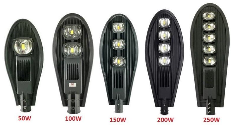 Quy trình thực hiện thủ tục nhập khẩu đèn led